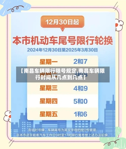 【南昌车辆限行限号规定,南昌车辆限行时间从几点到几点】