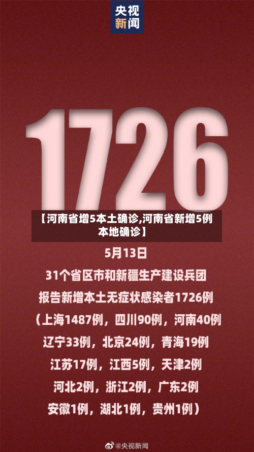 【河南省增5本土确诊,河南省新增5例本地确诊】-第2张图片