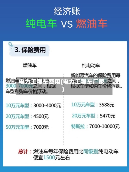 电力工程车费用(电力工程车厂家)-第2张图片