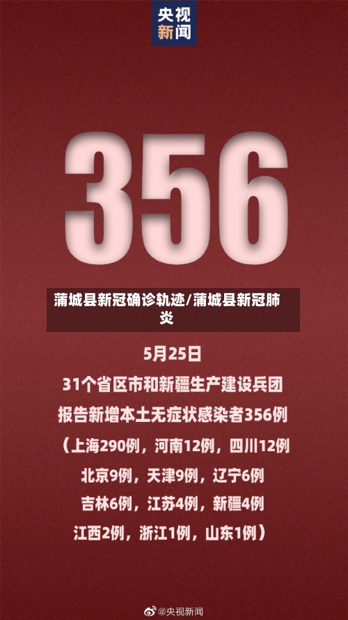 蒲城县新冠确诊轨迹/蒲城县新冠肺炎-第3张图片