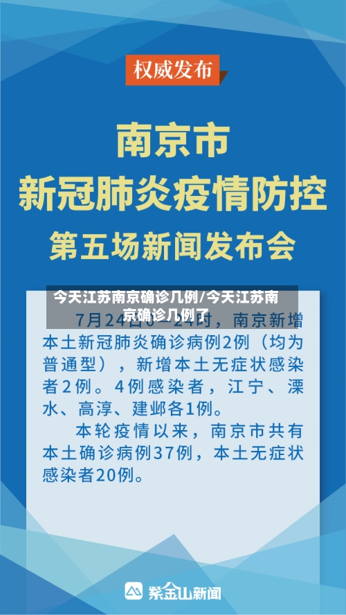 今天江苏南京确诊几例/今天江苏南京确诊几例了