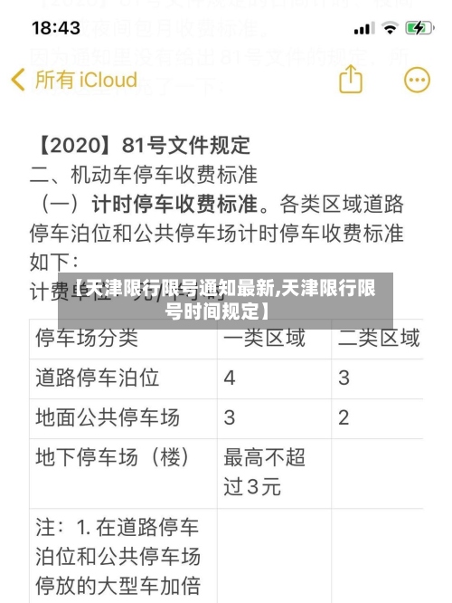 【天津限行限号通知最新,天津限行限号时间规定】-第3张图片