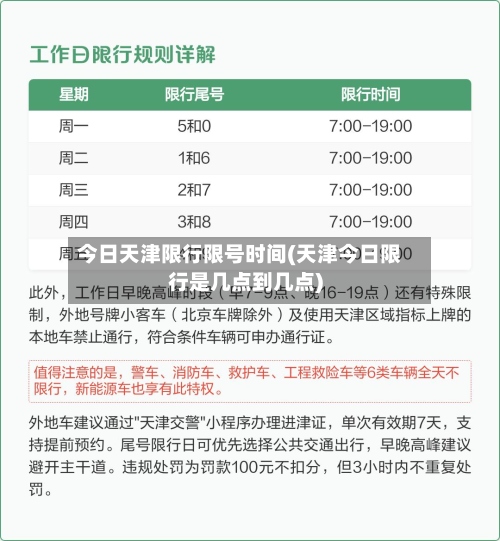 今日天津限行限号时间(天津今日限行是几点到几点)