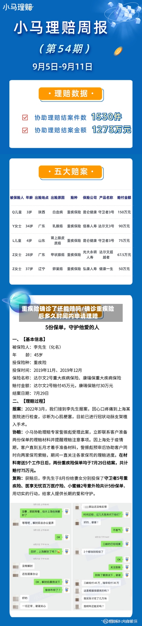 重疾险确诊了还能赔吗/确诊重疾险后多久时间内申请理赔