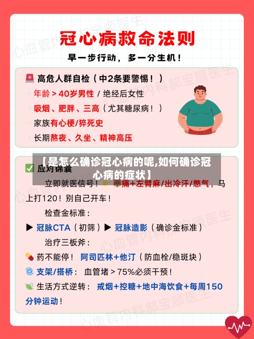 【是怎么确诊冠心病的呢,如何确诊冠心病的症状】
