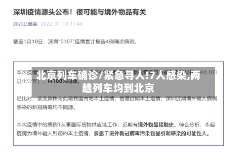 北京列车确诊/紧急寻人!7人感染,两趟列车均到北京-第3张图片