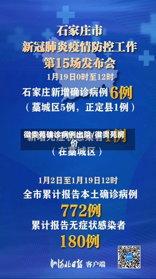 徽贵苑确诊病例出院/徽贵苑房价-第2张图片