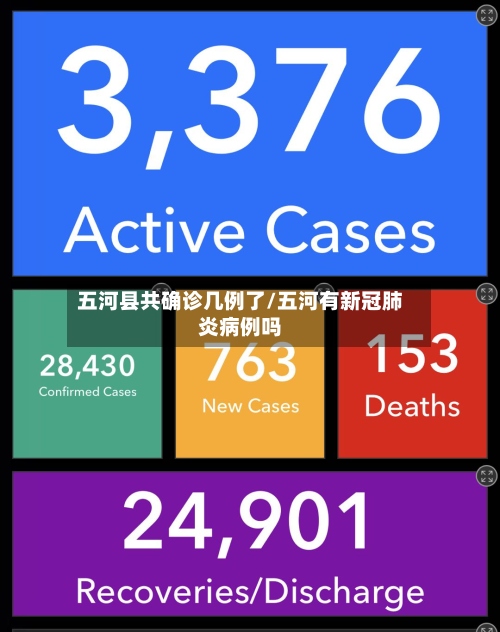 五河县共确诊几例了/五河有新冠肺炎病例吗-第3张图片