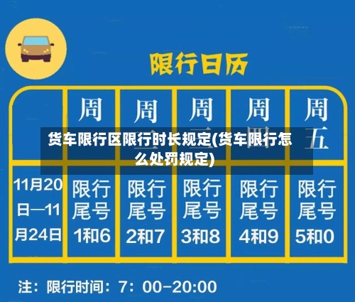 货车限行区限行时长规定(货车限行怎么处罚规定)-第2张图片