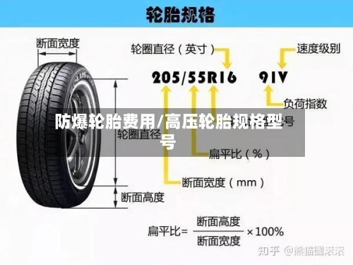 防爆轮胎费用/高压轮胎规格型号-第3张图片
