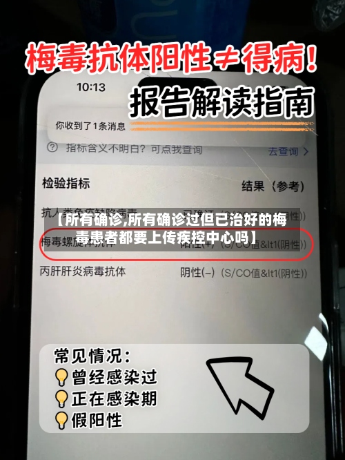 【所有确诊,所有确诊过但已治好的梅毒患者都要上传疾控中心吗】