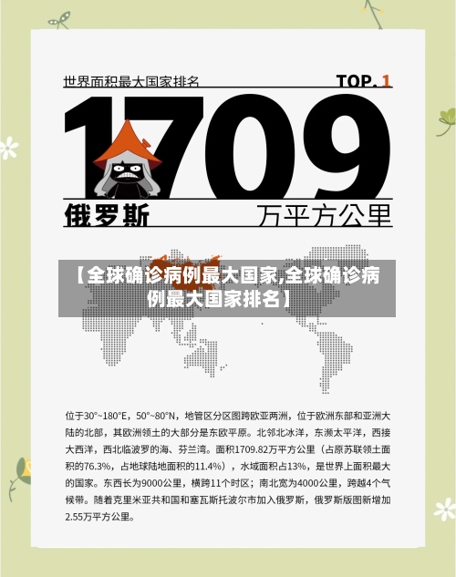 【全球确诊病例最大国家,全球确诊病例最大国家排名】