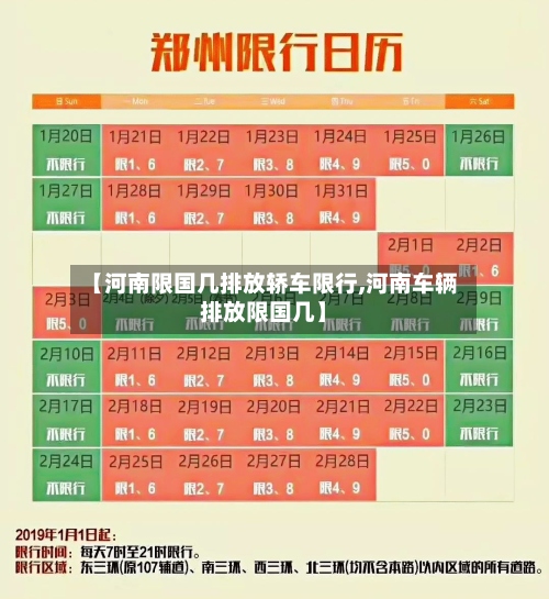 【河南限国几排放轿车限行,河南车辆排放限国几】