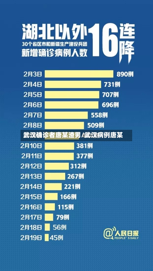 武汉确诊者唐某渣男/武汉病例唐某-第2张图片