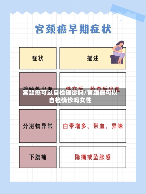 宫颈癌可以自检确诊吗/宫颈癌可以自检确诊吗女性