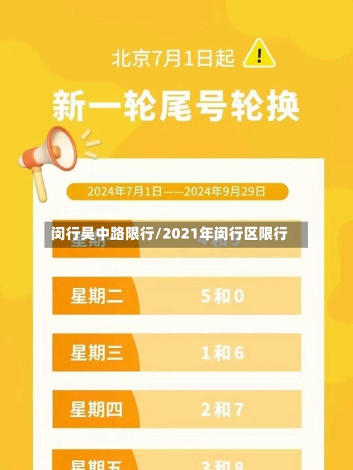 闵行吴中路限行/2021年闵行区限行-第2张图片