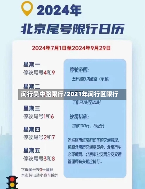 闵行吴中路限行/2021年闵行区限行-第3张图片