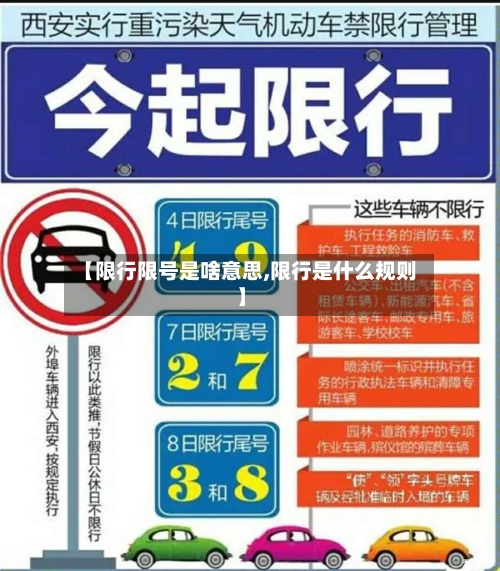 【限行限号是啥意思,限行是什么规则】-第3张图片
