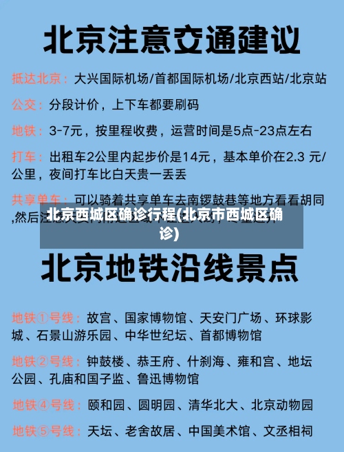 北京西城区确诊行程(北京市西城区确诊)-第2张图片
