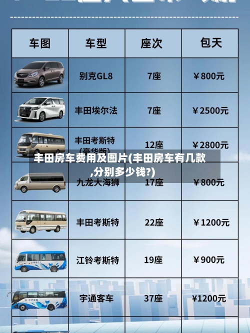 丰田房车费用及图片(丰田房车有几款,分别多少钱?)