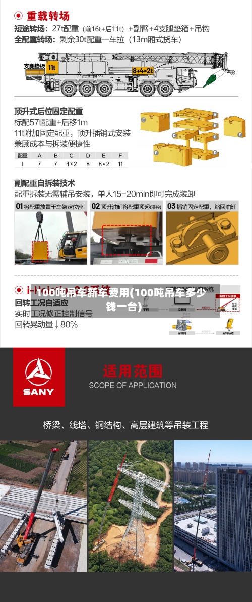 100吨吊车新车费用(100吨吊车多少钱一台)