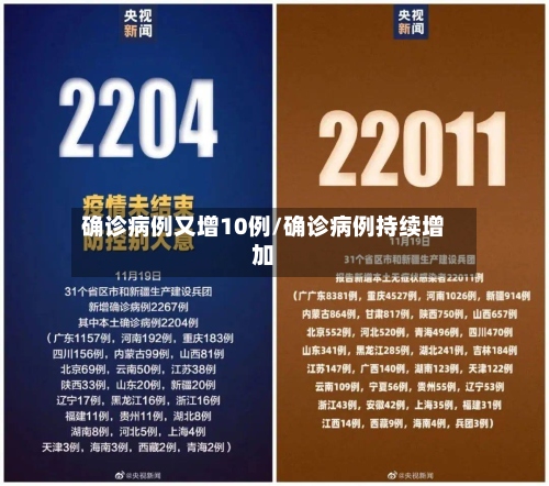 确诊病例又增10例/确诊病例持续增加-第2张图片