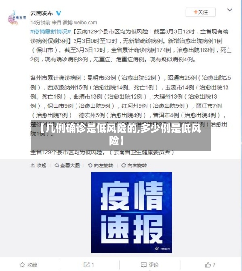【几例确诊是低风险的,多少例是低风险】-第2张图片