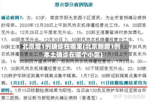 北京增1例确诊在哪里(北京新增1例本土确诊在哪个小区)