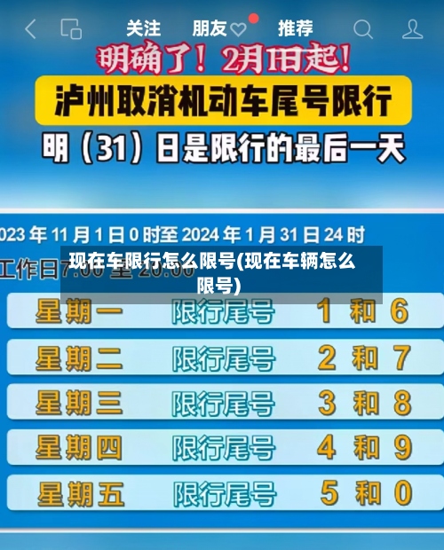 现在车限行怎么限号(现在车辆怎么限号)-第2张图片