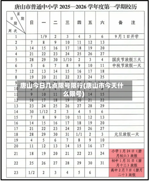 唐山今日几点限号限行(唐山市今天什么限号)-第3张图片