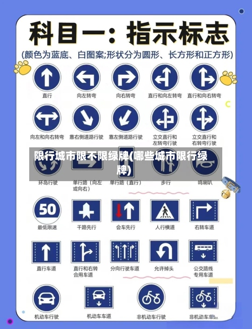 限行城市限不限绿牌(哪些城市限行绿牌)-第2张图片