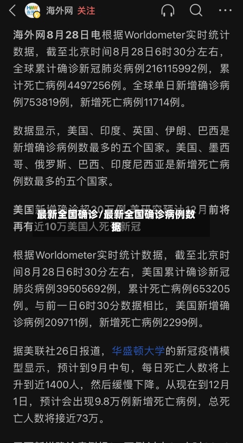 最新全国确诊/最新全国确诊病例数据-第2张图片