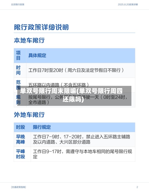 单双号限行周末限嘛(单双号限行周四还限吗)