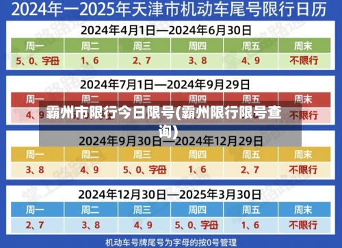 霸州市限行今日限号(霸州限行限号查询)