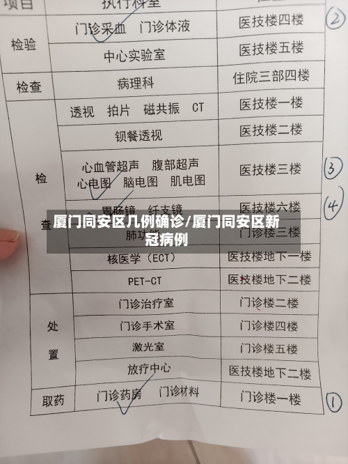 厦门同安区几例确诊/厦门同安区新冠病例