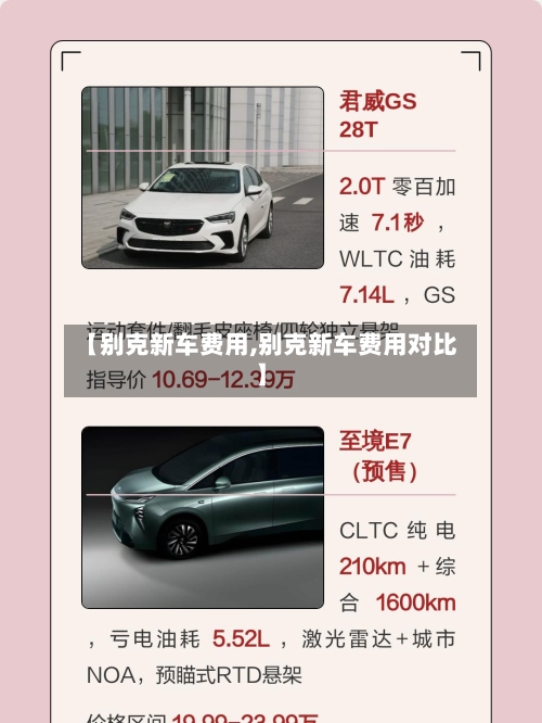 【别克新车费用,别克新车费用对比】