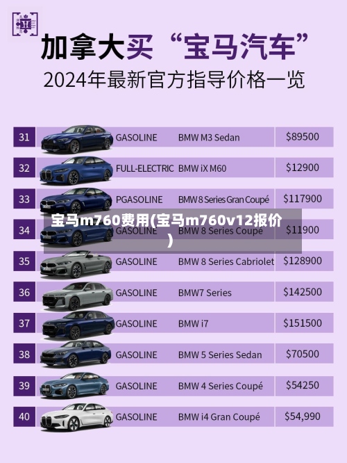 宝马m760费用(宝马m760v12报价)