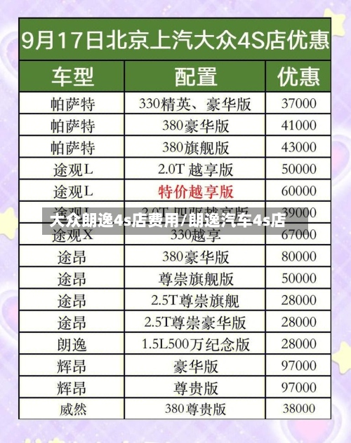 大众朗逸4s店费用/朗逸汽车4s店