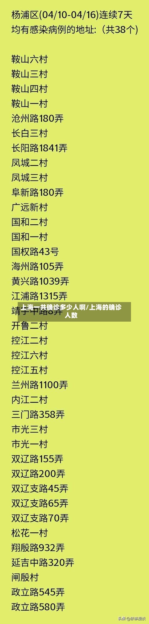 上海一共确诊多少人啊/上海的确诊人数