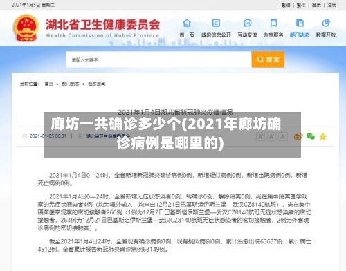 廊坊一共确诊多少个(2021年廊坊确诊病例是哪里的)-第2张图片