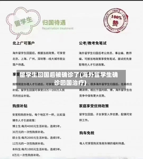 留学生回国后被确诊了(海外留学生确诊回国治疗)