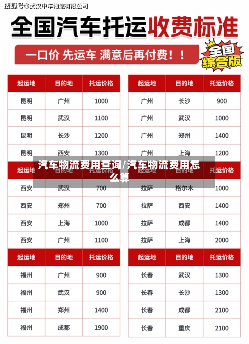 汽车物流费用查询/汽车物流费用怎么算