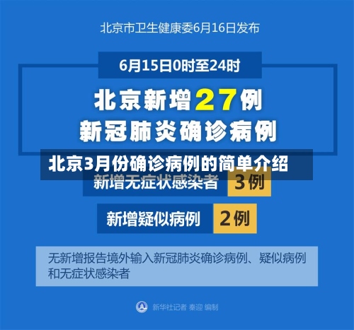 北京3月份确诊病例的简单介绍