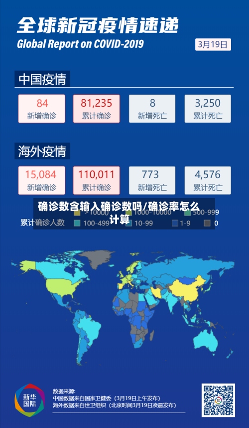 确诊数含输入确诊数吗/确诊率怎么计算-第2张图片