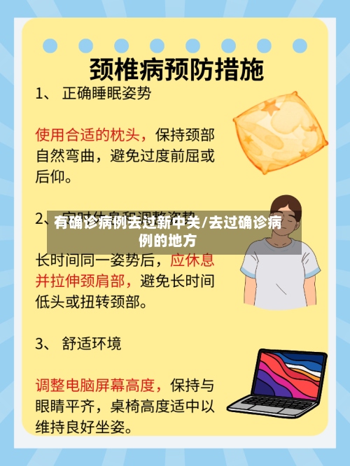 有确诊病例去过新中关/去过确诊病例的地方-第3张图片