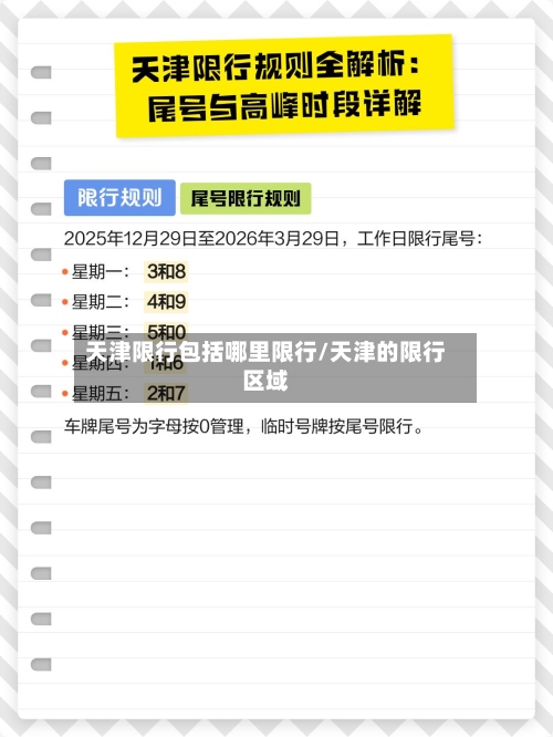 天津限行包括哪里限行/天津的限行区域-第3张图片