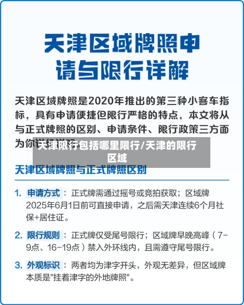 天津限行包括哪里限行/天津的限行区域-第2张图片