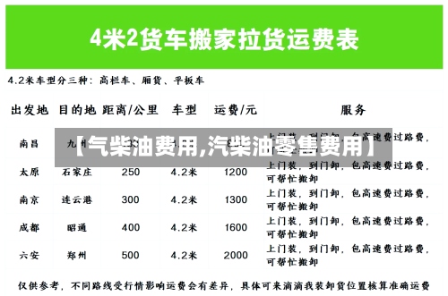【气柴油费用,汽柴油零售费用】-第2张图片