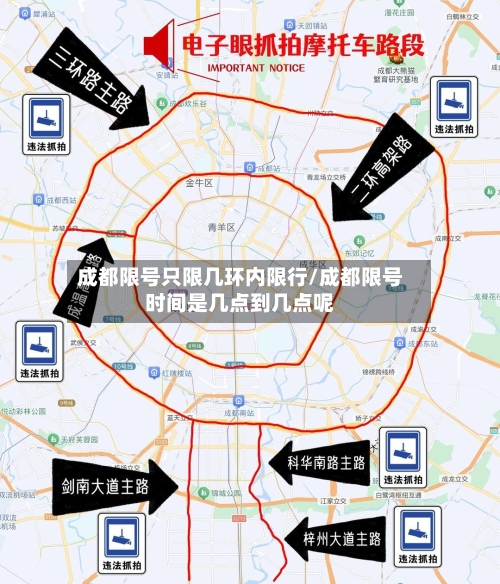 成都限号只限几环内限行/成都限号时间是几点到几点呢