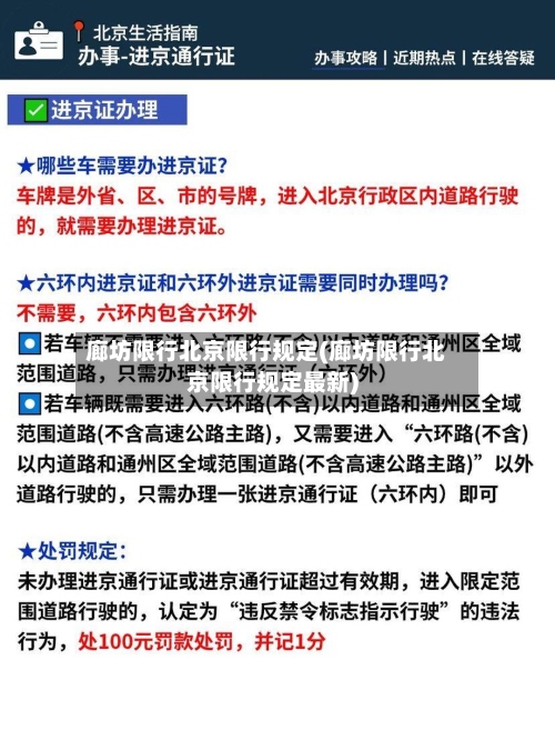 廊坊限行北京限行规定(廊坊限行北京限行规定最新)